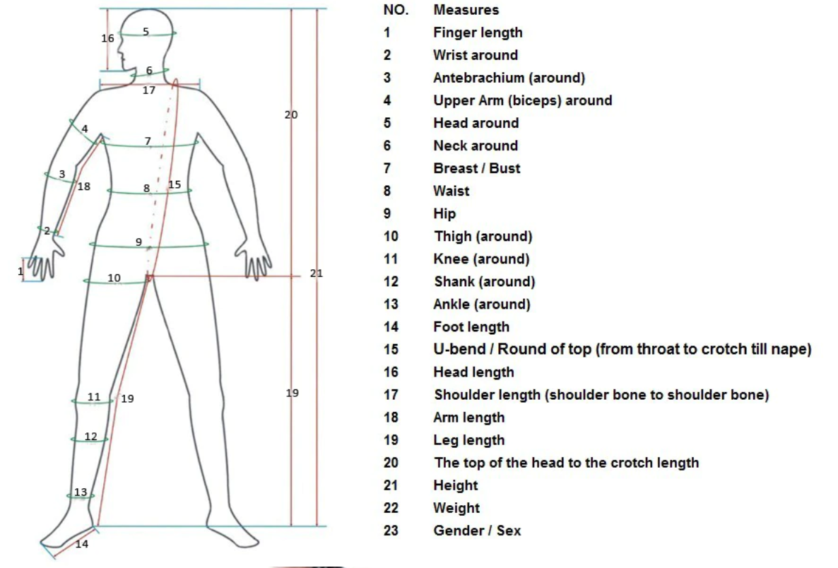 a rubber boxer shorts