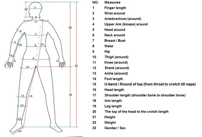 a rubber boxer shorts